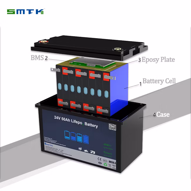 Smartec 24V 50ah Golf Cart Lithium Iron Phosphate Battery 12V 24V 48V 60V 72V 10ah 20ah 30ah 40ah 60ah 80ah 100ah 150ah LiFePO4 LFP Battery with Blueooth APP