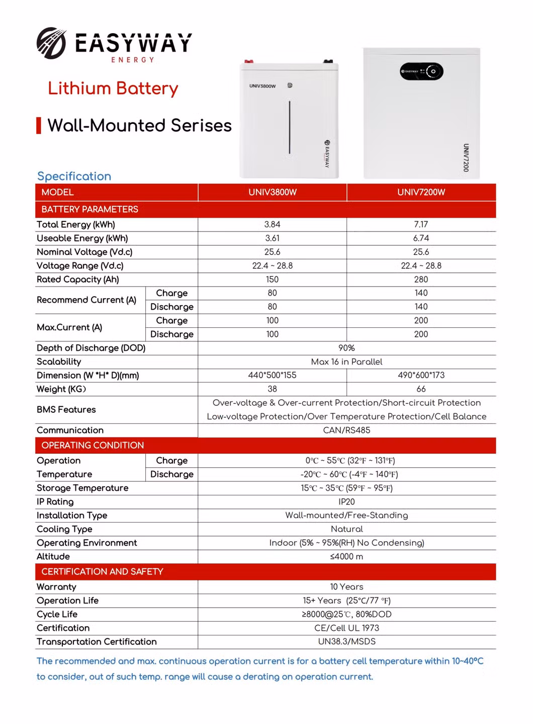 Rechargeable Solar Energy Free-Standing 25.6V 150ah LiFePO4 Storage Powerwall Lithium Battery