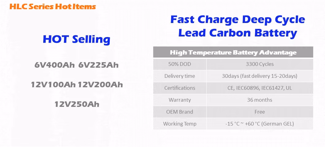 Cspower 2V/6V/12V Long-Life-Fast-Charging-Rechargeable-Deep-Cycle Lead Carbon Battery 100ah/200ah/250ah/400ah for Solar-Energy-Storage-System/CSD