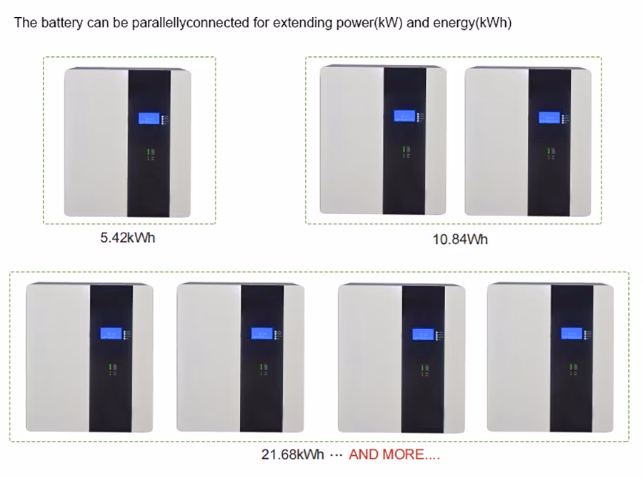 Vertical 48 Volt Lithium Battery 200ah LiFePO4 Battery Rechargeable Lithium Batteries 51.2V 100ah