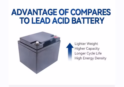 SLA Lead Acid Replacement Battery 12V7ah 12V 7ah 9ah 12ah 24ah LiFePO4 Battery for Emergency Light