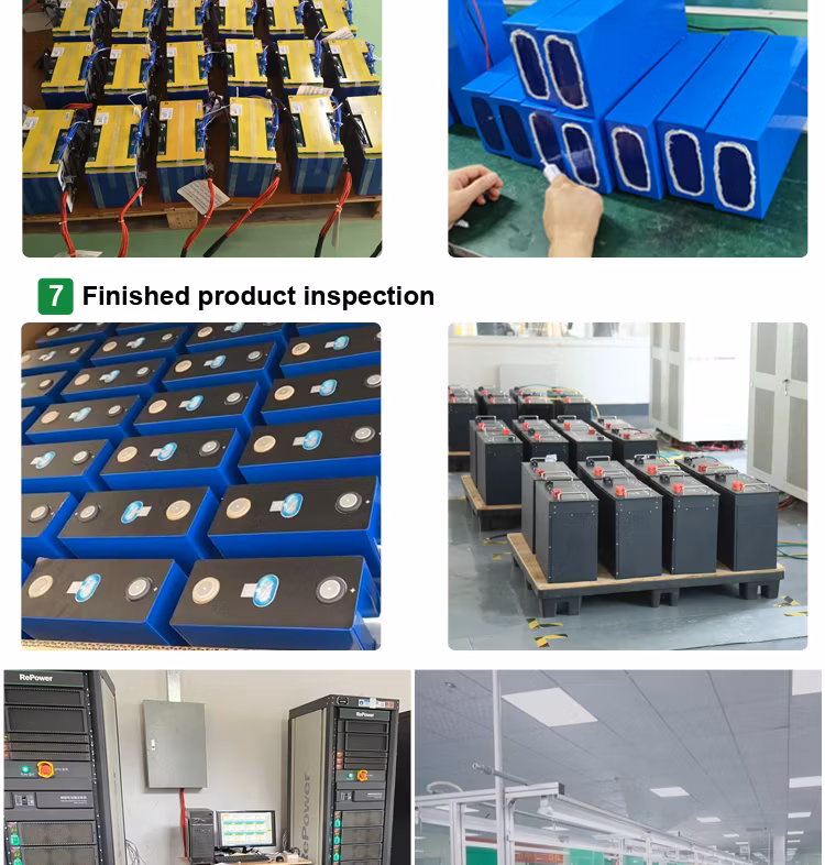 Lws 12V 24V 36V 48V 10ah 20ah 50ah 60ah Lithium 18650 Battery Pack for Solar Power System/LED Panel Light