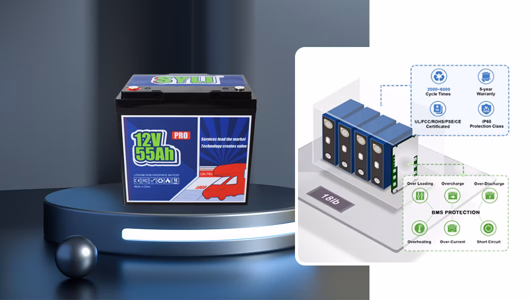 High-Performance 12V 55ah Deep Cycle Battery for Marine Use
