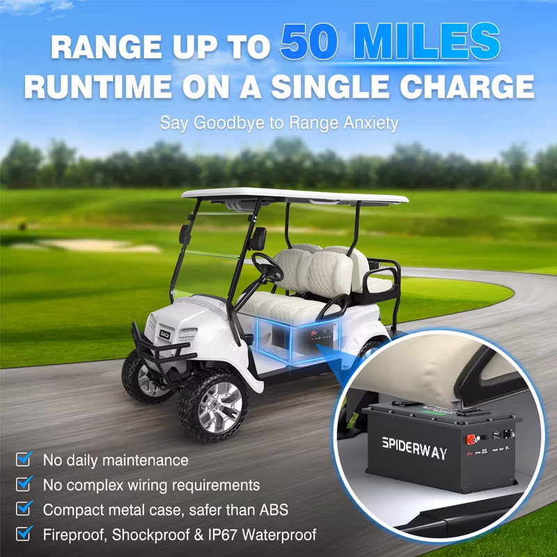 Upgraded Version 36V (38.4V) 105ah LiFePO4 Golf Cart Battery, Built-in Smart 200A BMS with Relays and Fuses