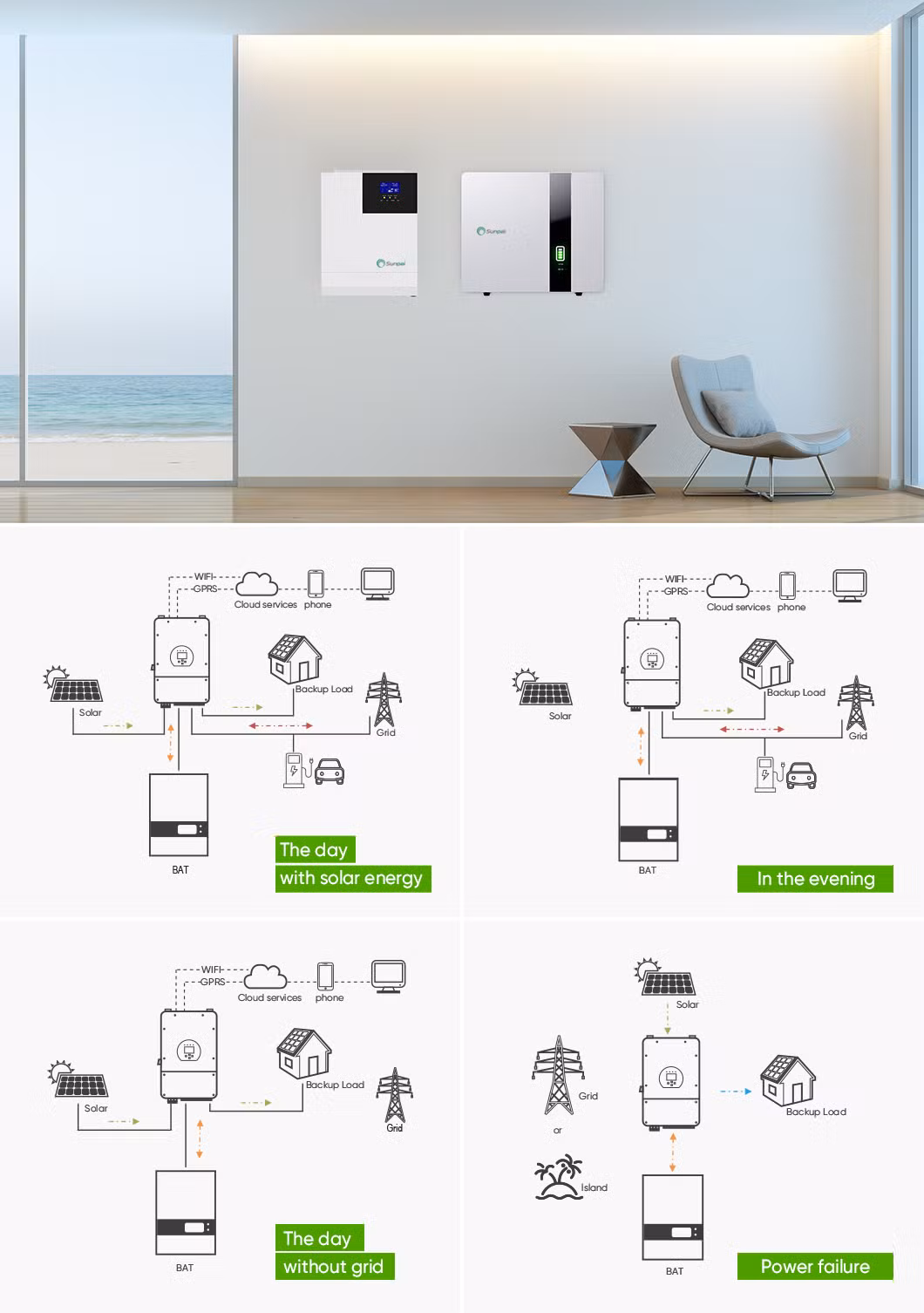 Sunpal Deep Cycle Power Wall LiFePO4 Battery 48V 48 Volt 200ah 10kwh 15kwh Lithium Ion Battery for Home Use