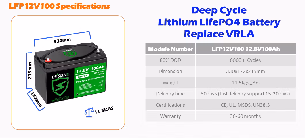 CSSUN LFP12V100ah-Green Battery 12V/24V/48V 7ah/12ah/40ah LiFePO4 Battery for ltx Home Applactions