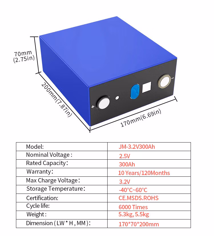A Grade Solar Energy Storage System 3.2V 150ah 202ah 320ah Prismatic LFP LiFePO4 Lithium Ion Battery Cells
