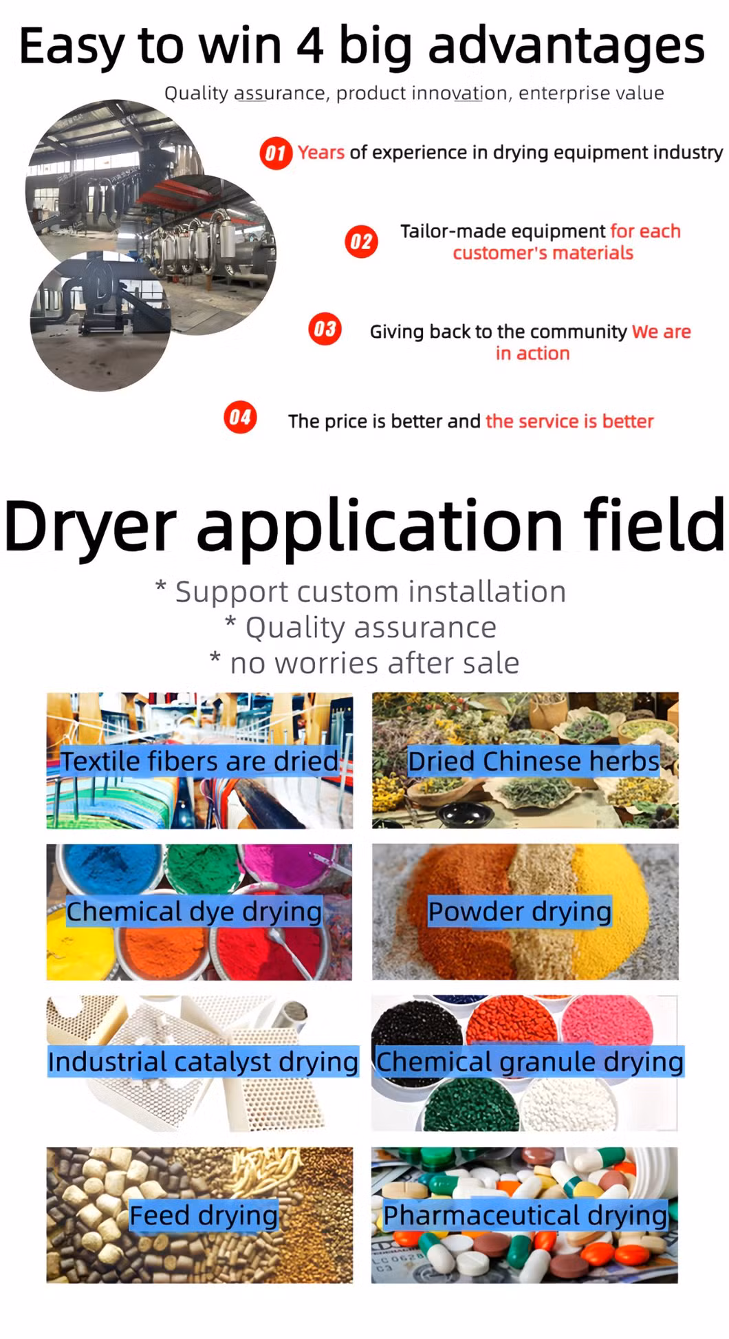 Graphite, Pharmaceutical Residue, Metal Powder Large-Scale Drying Machinery, Drum Dryer