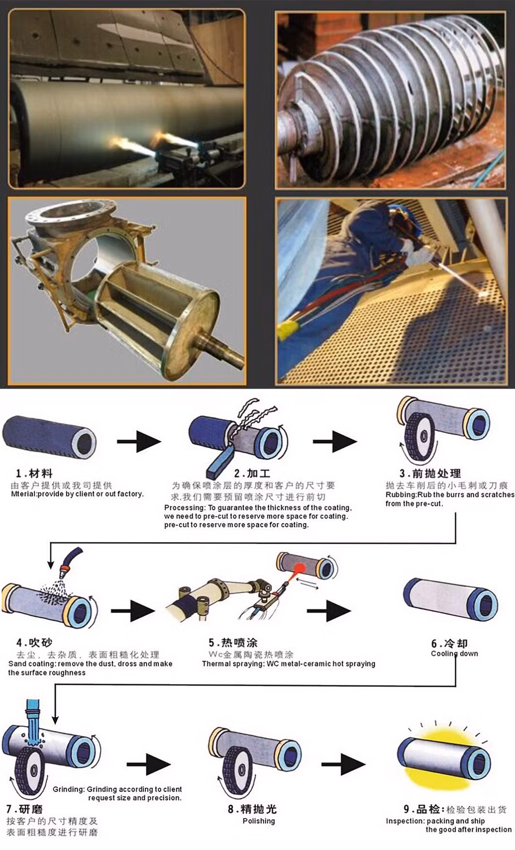 New Material Chrome Oxide Coated Tower Pulley for Wire Drawing Machine