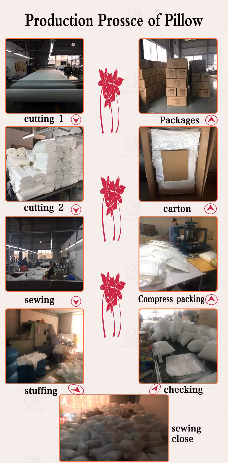 Premium 16 Inch Round Non-Woven Polyester Pillow Insert