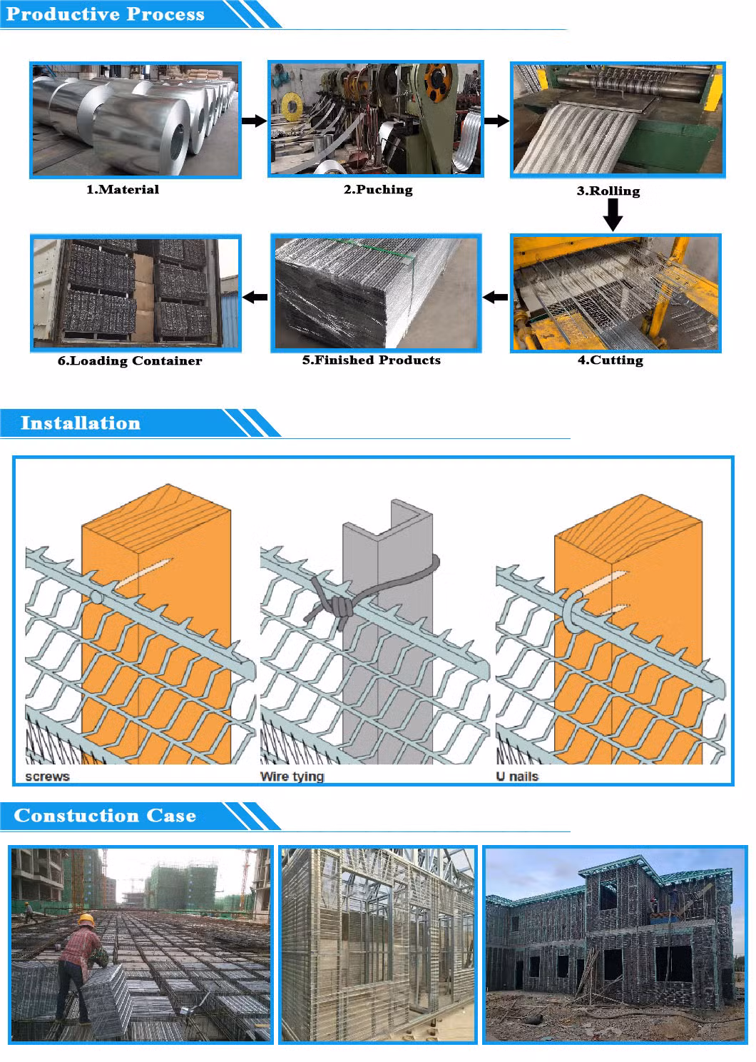 Hot Sale Expanded Metal Steel Wire Mesh Fast-Ribbed Formwork Hy-Ribbed Formwork Rib Lath Construction Wire Mesh for Roof, Floor, Walls, Ceiling Soffit