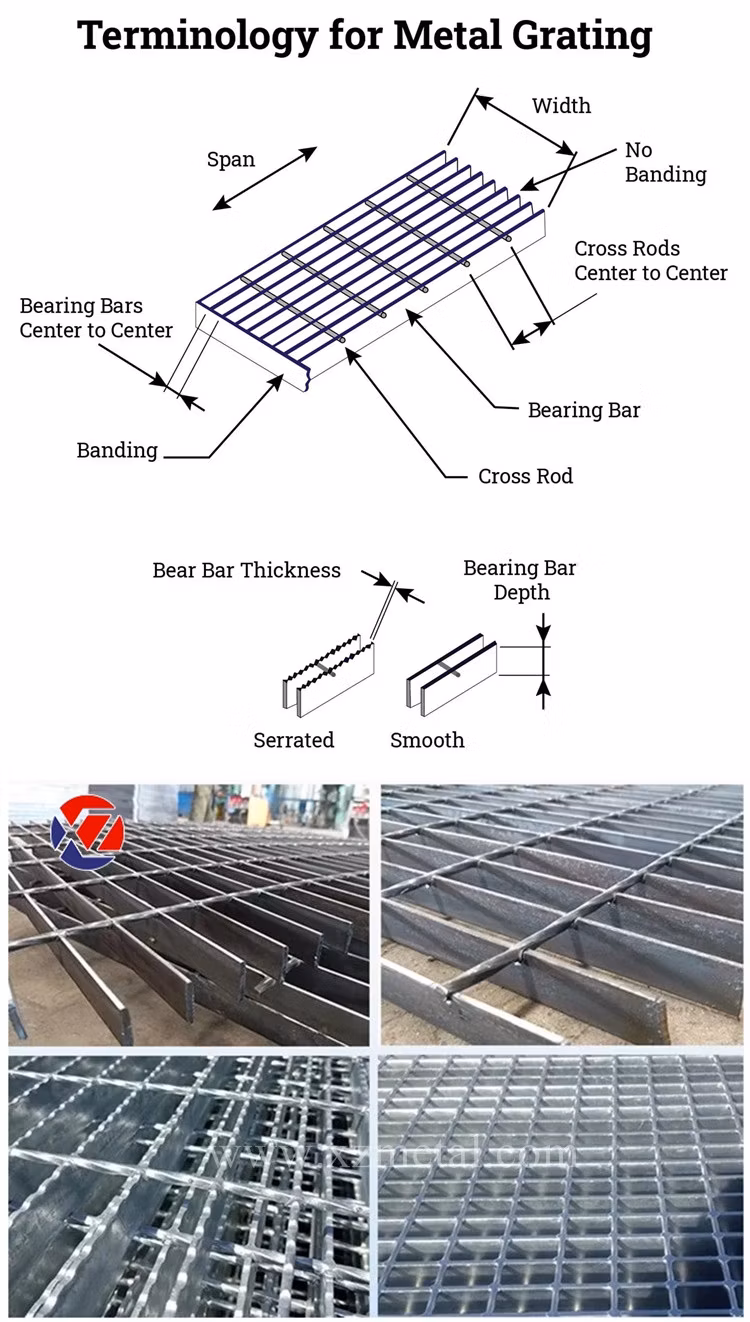 Stainless Steel Driveway Grate Floor Drain Galvanized Steel Grating Prices
