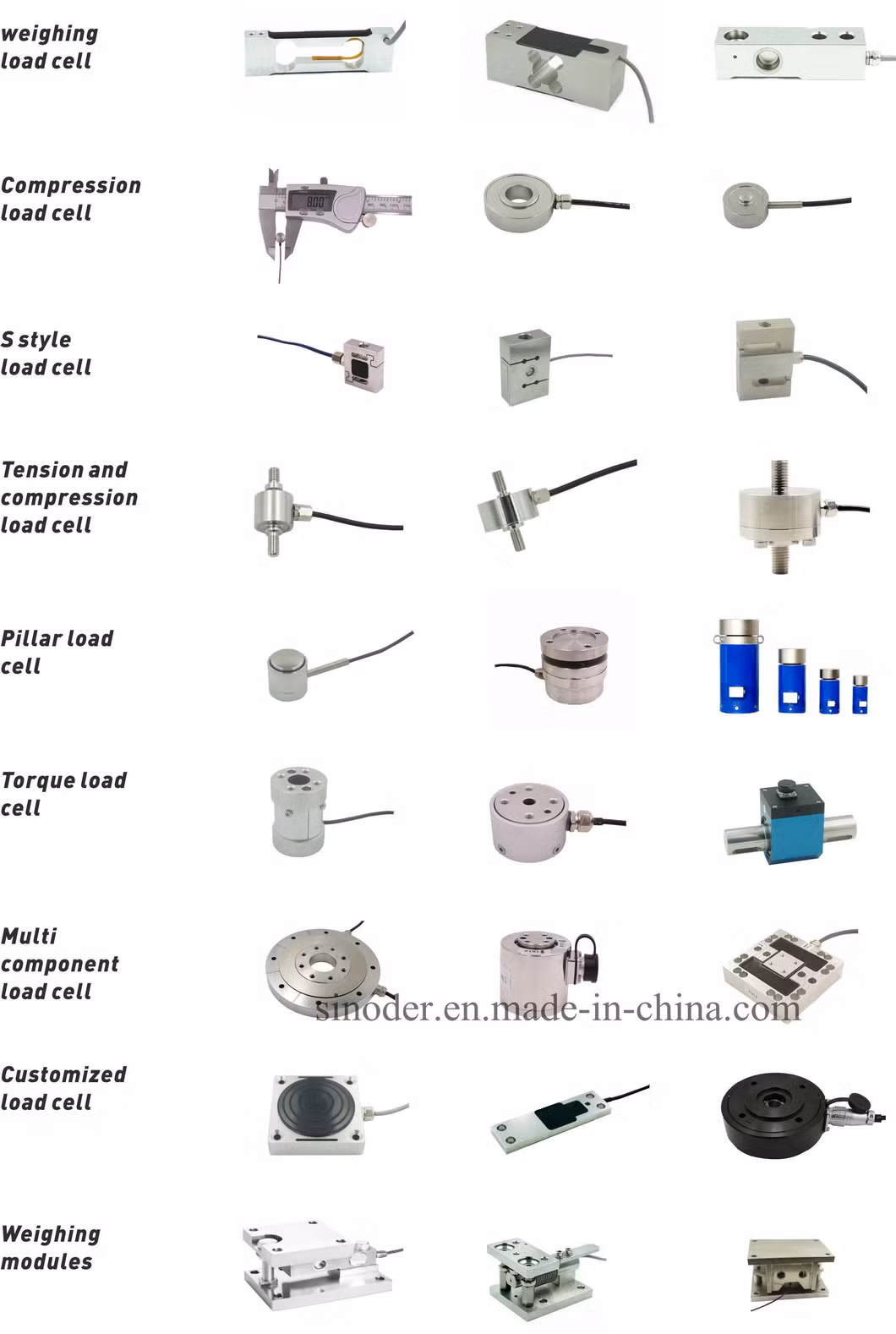 Aluminum Alloy Car Brake Force Measure Sensor Load Cell 500n 1000n 1500n 2500n 5000n