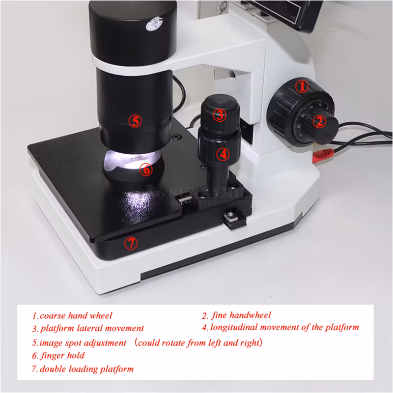 Sy-B198 Split Type LCD Screen Finger Capillary Laboratory Microscope