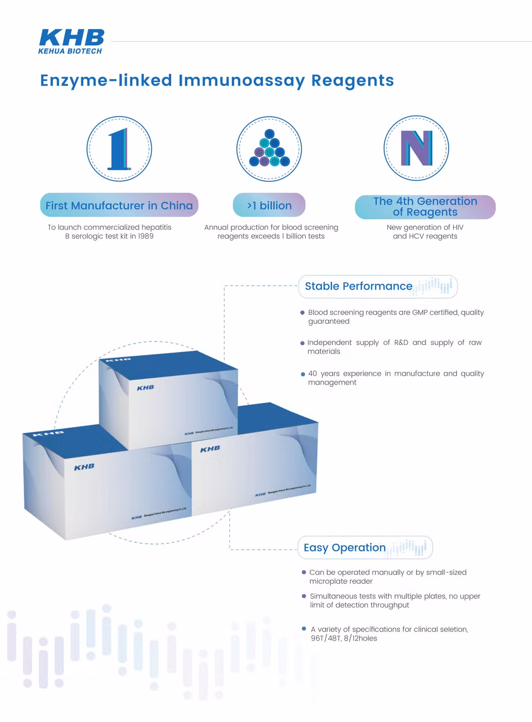 KHB Rapid Plasma Reagin Test Kit for Syphilis (ELISA) RPR Reagent