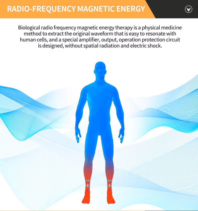 Electric Pemf Tera Hertz Frequency Therapy Device for Stem Cells Thz Hyperthermia