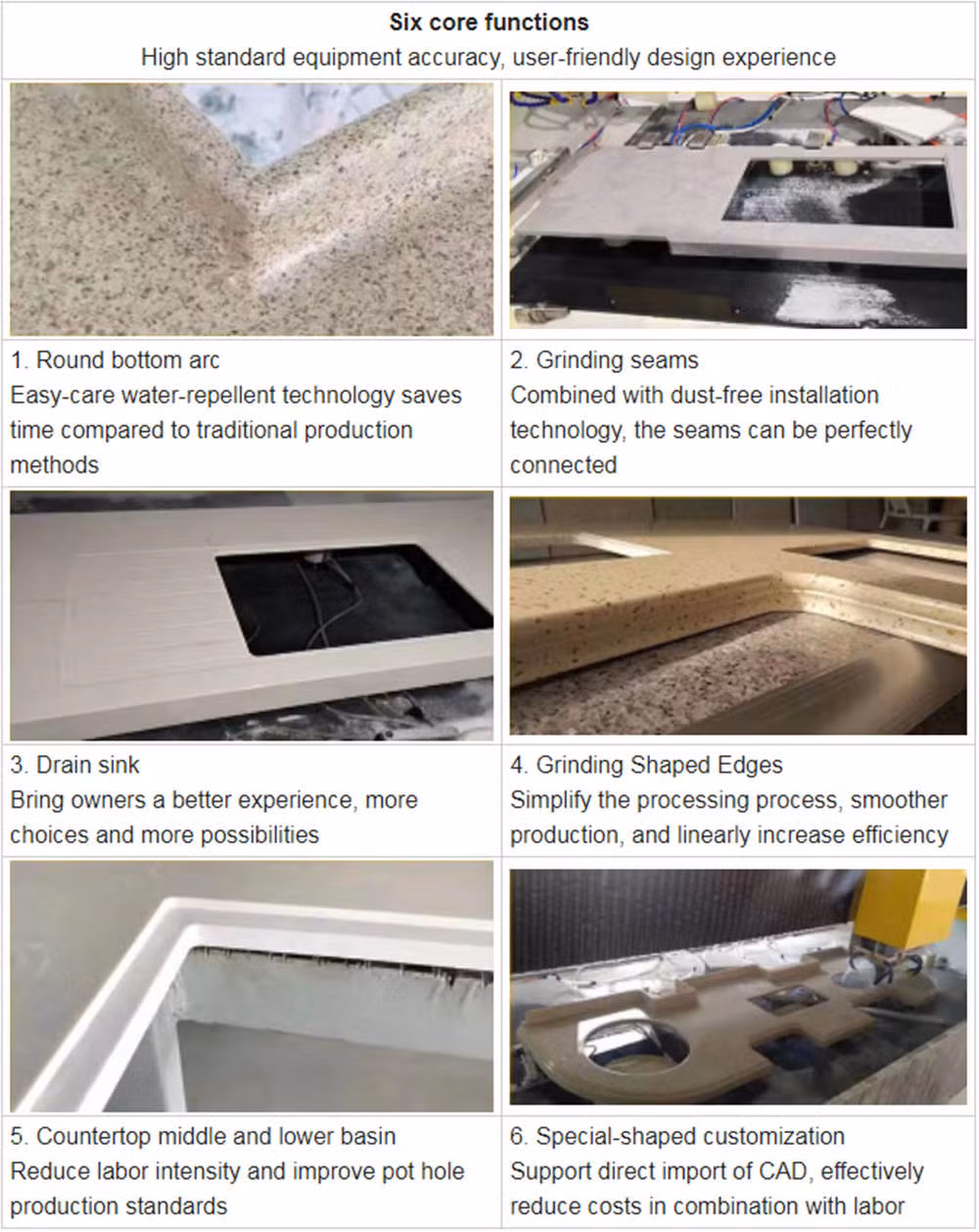 Best Selling Quartz Stone Processing Center CNC Router for Marble and Granite