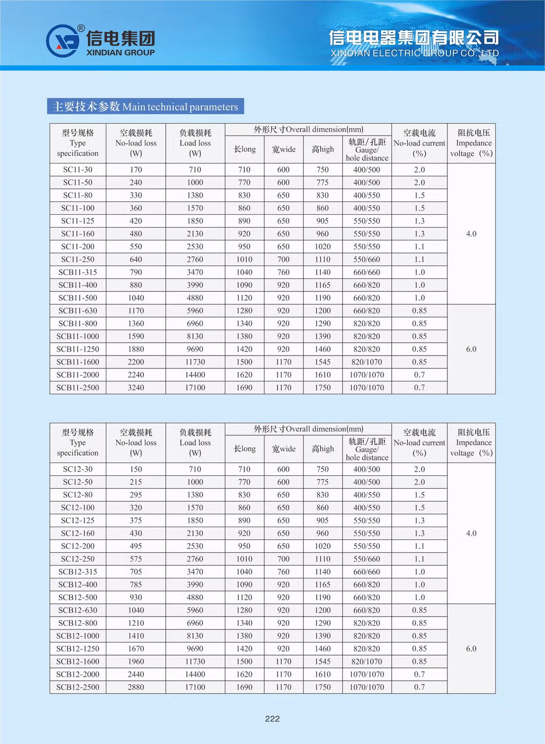 Scb12-30~2500kVA/10kv Type Cast Resin Dry Type Power Electric Transformer