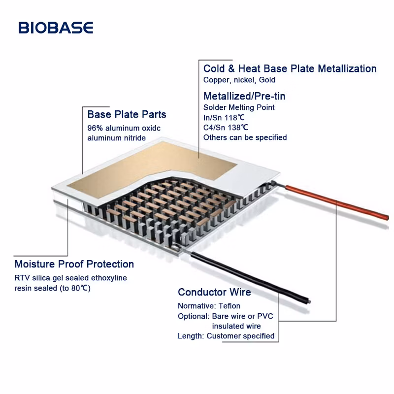 Biobase Real-Time PCR 96 Well 4 Channel Fluorescence Quantitative Detection Machine