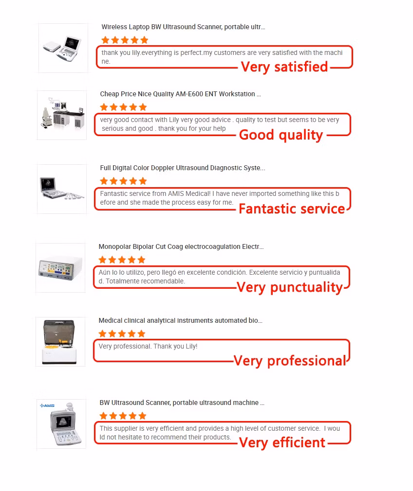 Medical Clinical Analytical Instruments Fully Automated Semi Auto Bio Chemistry Biochemistry Analyzer