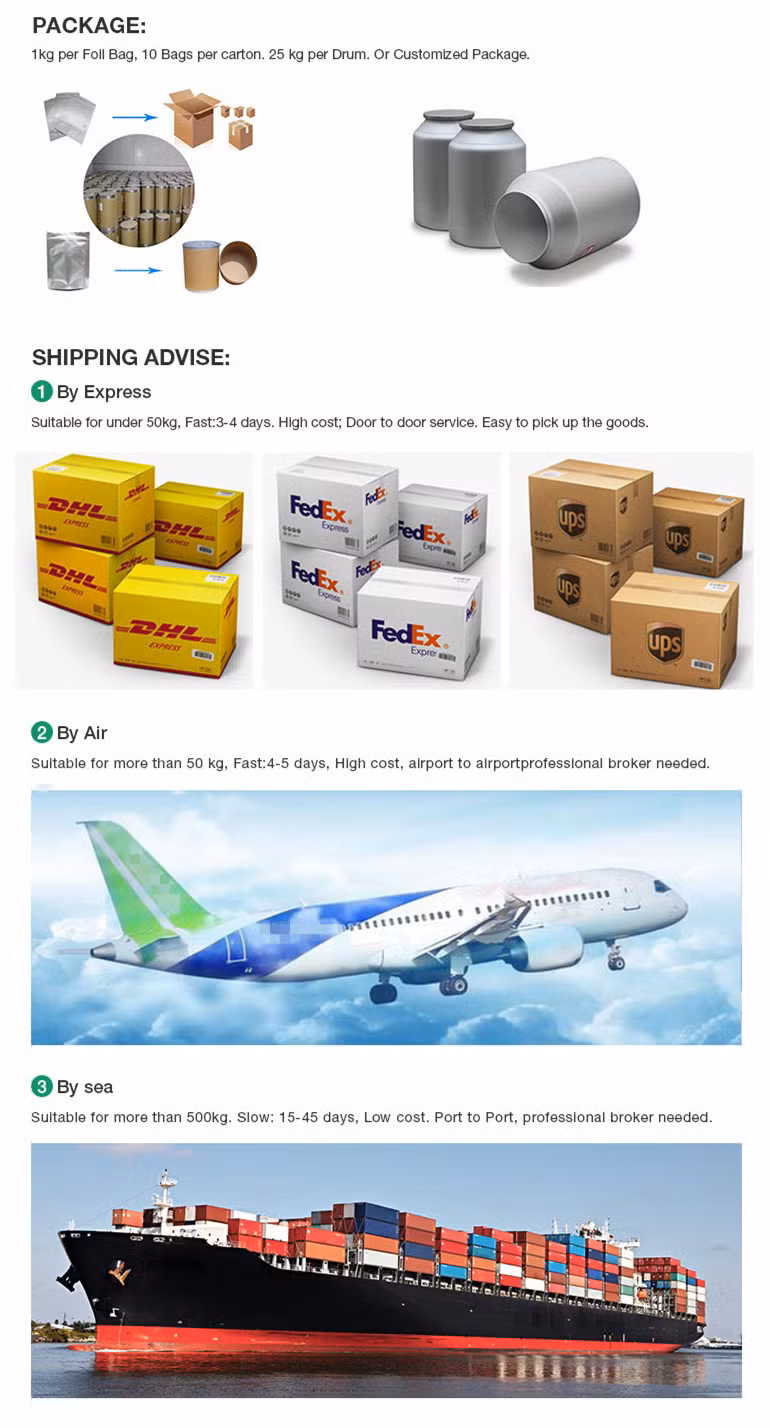 Factory Supply Pharmaceutical Intermediate Food/Feed Additives Potassium Iodide Powder CAS 7681-11-0