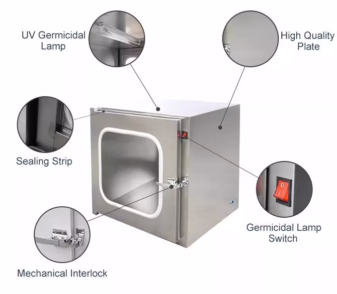 Stainless Steel Clean Room Pass Box for Biotechnology Clean Room Pass Box