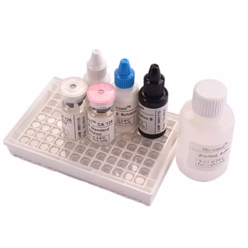 Cxcl5 Ngal Cortisol Antibody Elisa Kits