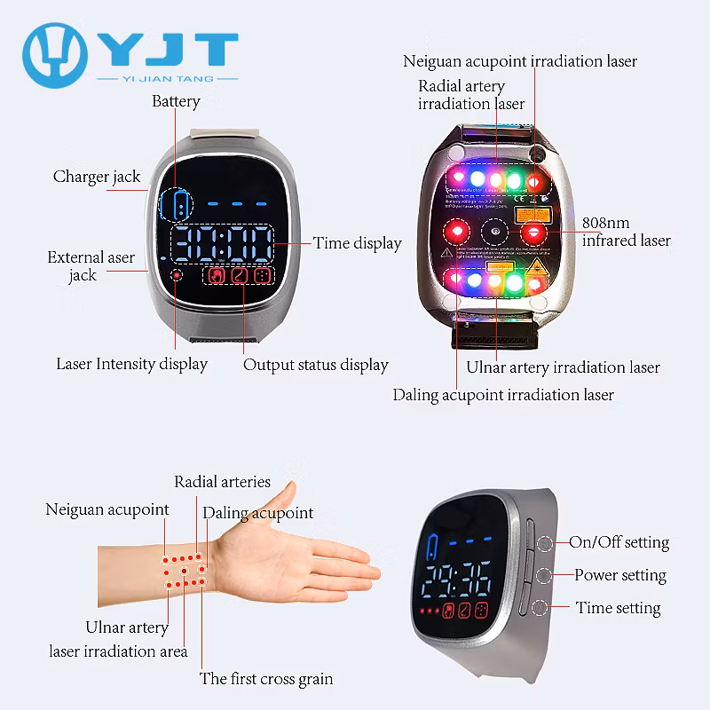 New Design 650nm Semiconductor Laser Watch Therapy Instrument for Blood Pressure