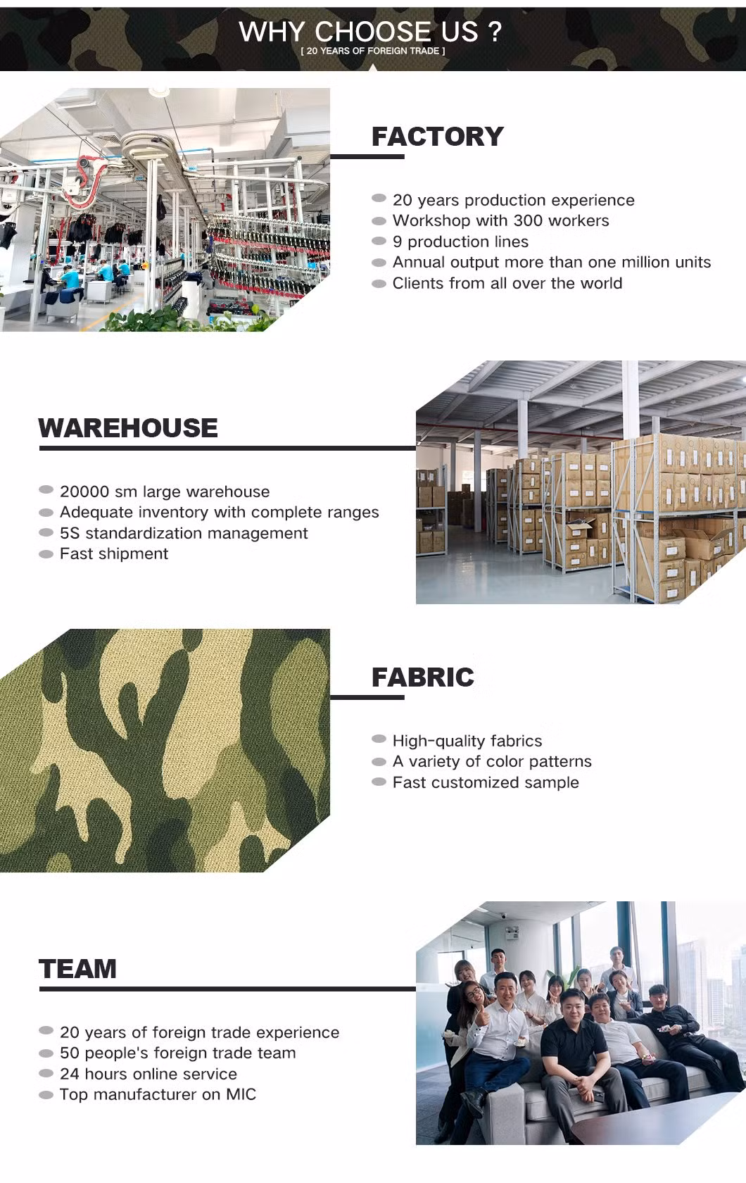 Outdoor Men Jacket Custom Logo Wholesale Custom Bomber Jacket for Men M65 Field Camouflage Ling Winter Jacket