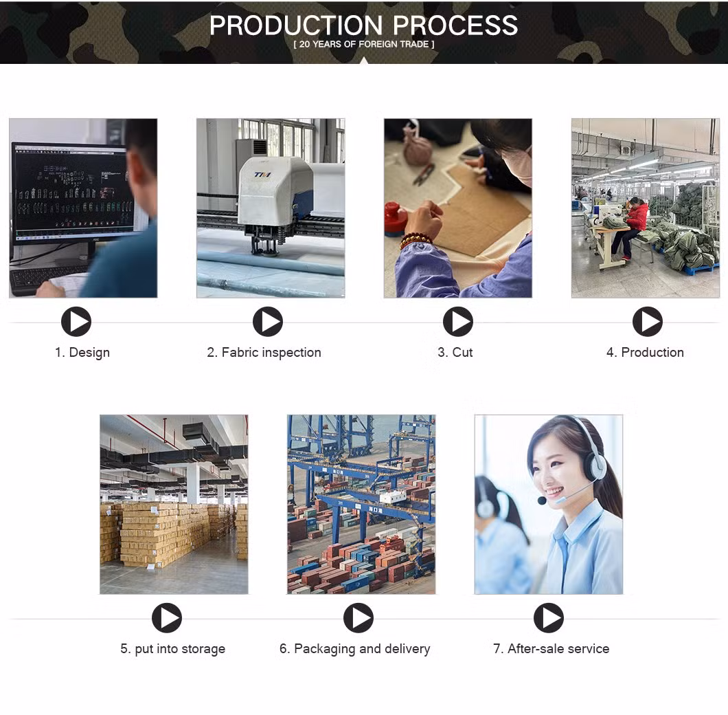 Outdoor Men Jacket Custom Logo Wholesale Custom Bomber Jacket for Men M65 Field Camouflage Ling Winter Jacket