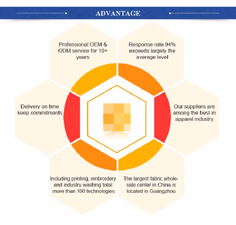 Mens Designer Fashion Jean Winter Wholesale Reversible for Men Jackets