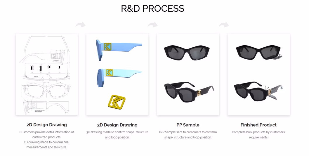 2024 New Classic PC Fashion Men and Women Personality Oval Factory Customization High Quality and Beautiful Sunglasses