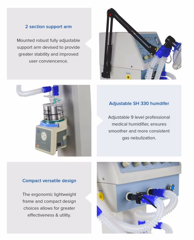 2024 Ventilator Is Used for ICU Ccu in Both Adults and Children