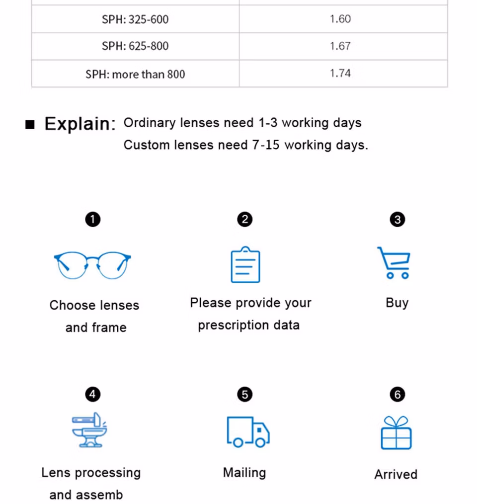Trendy Circular Eyeglasses Frame Fashionable Tr90 Optical Frame for Men and Women for Eyewear and Sunglass Use