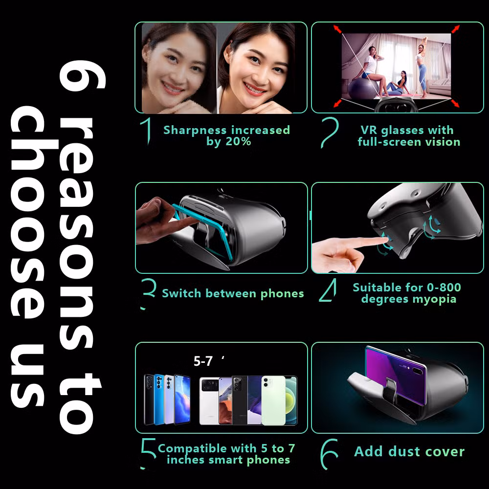 Vrg Vrgpro X7 Vr Headset Blue-Light 3D Virtual Reality Glasses Compatible with Mobile Phones Universal Virtual Reality Goggles for Kids & Adults