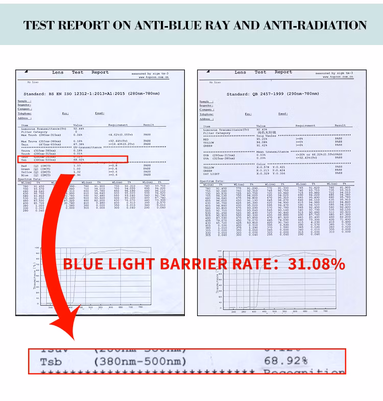 Safety Eye Protection Anti Blue Light Kids Children Silica Gel Silicone Play Eye Glasses