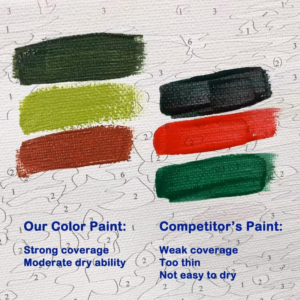 Idocraft 8*1 Inch 5D Diamond Painting Wristband 2 Peices for Kids or Students, Craft by Numbers DIY Diamond Kit, Round Acrylic Diamond Toys Accessory