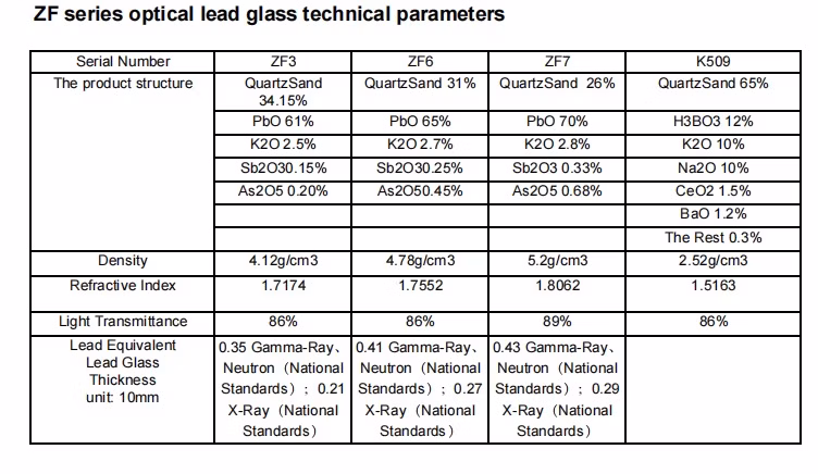 X Ray Protective/ Shielding/Lead Glass for CT Room Radiation Protection