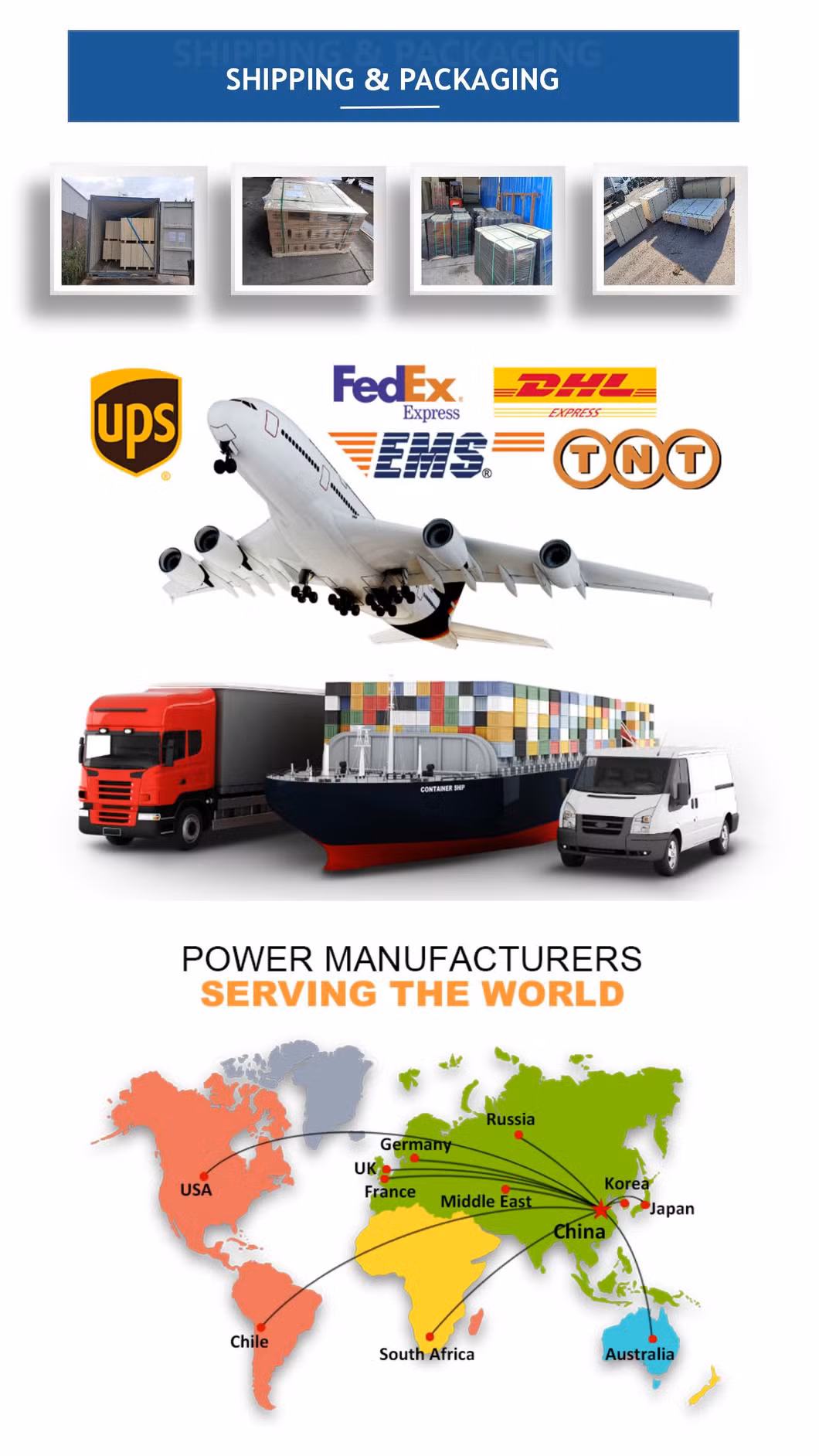 Perforated Metal Decorative Panel for Outdoor Fitting