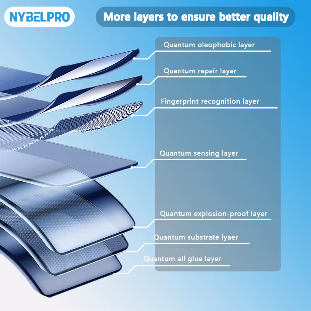 Nybelpro New Design Cheap Frosted Anti-Scratch Hydrogel Cutting Film TPU Mica Lamina De Hydrogel Mobile Phone Cellphone Screen Protector
