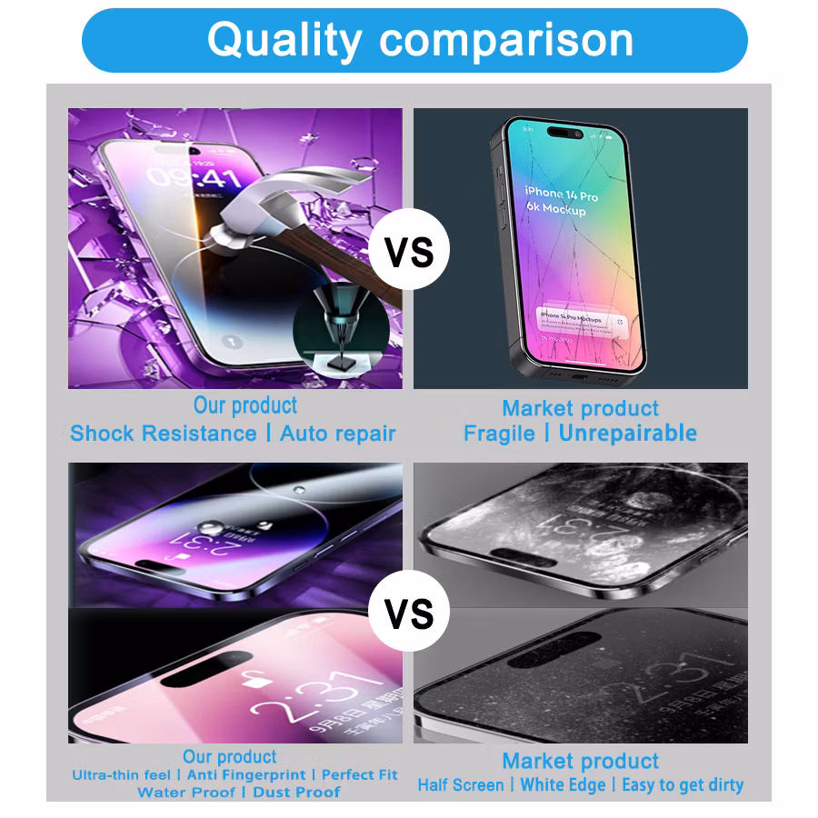 Nybelpro New Design Cheap Frosted Anti-Scratch Hydrogel Cutting Film TPU Mica Lamina De Hydrogel Mobile Phone Cellphone Screen Protector