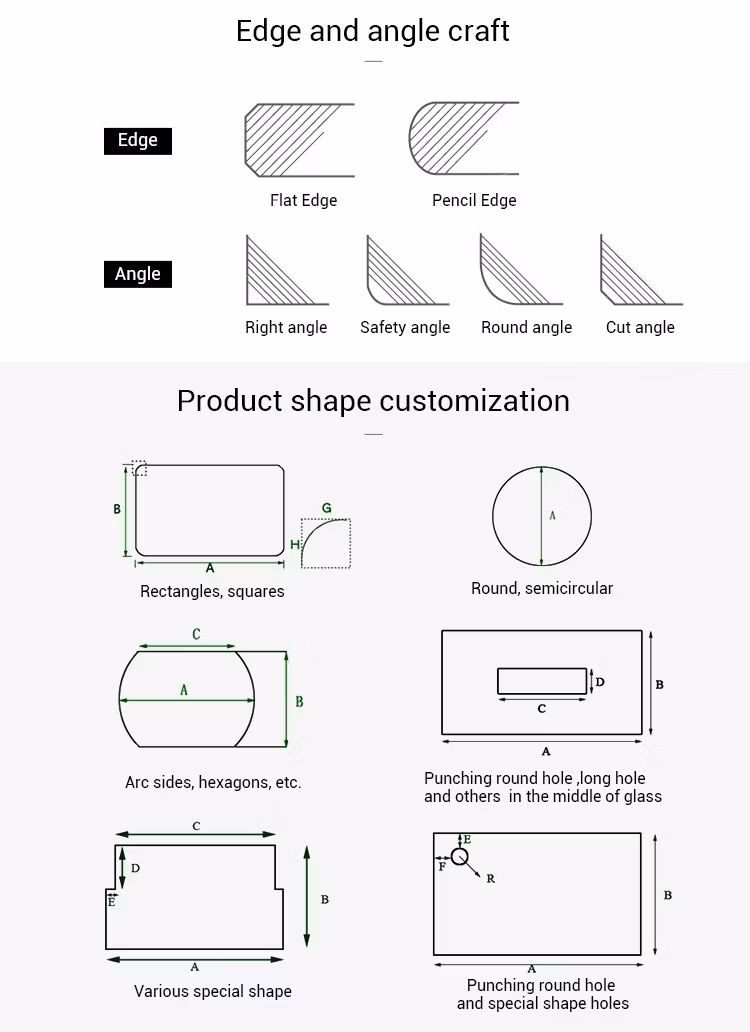 Saida Custom 1.1mm ITO/Fto Coated Conductive Glass 1-2ohm Etched Pattern ITO Glass for Lab Testing