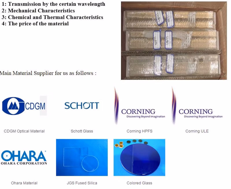 Customized Zns Glass Cover Dome Lens IR Optics Under Water Camera