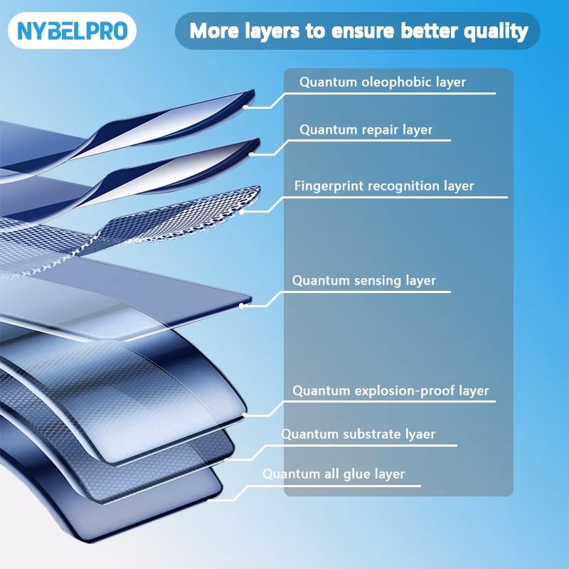 High Quality Replaceable Mobile Phone Protective Film Waterproof Hydrogel Film for Mobile Screen Protector Cutting Machine