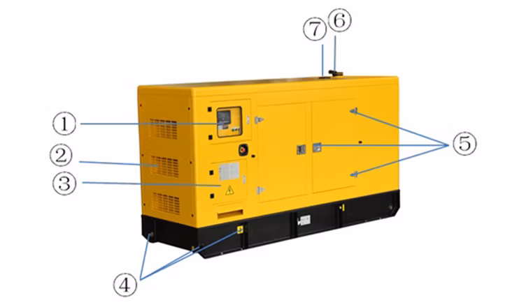 500kVA Diesel Generators Silent Type Generator Portable Diesel Generator Set Manufacturer