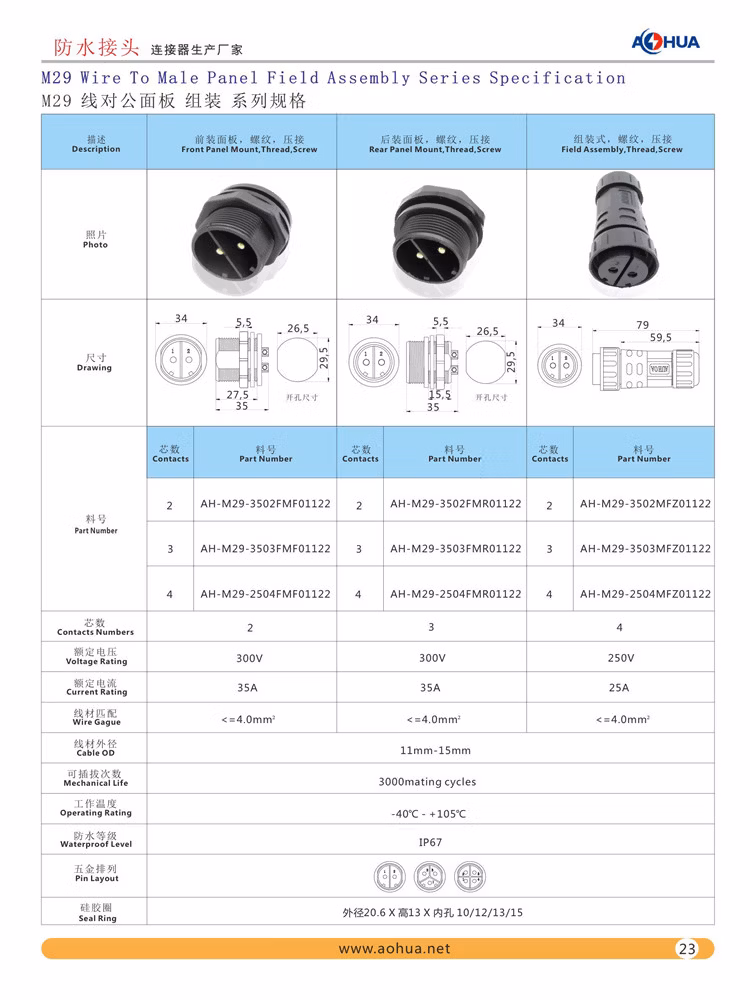Aohua LED Connector Supplier Sales M29 2p 3p 4p Male Rear Panel Mounted Connector with Screw Fixing Wire Type for Controller System