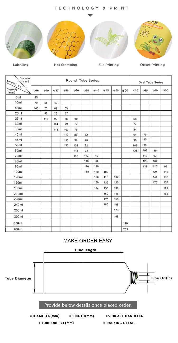 Custom Empty Pink Color Tail Sealed Plastic Laminated Tube with Octagonal Cap