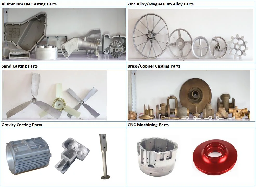 China Foundry Pressure Aluminum/Zinc Die Casting Motorcycle Exhaust CNC Machining Auto Parts