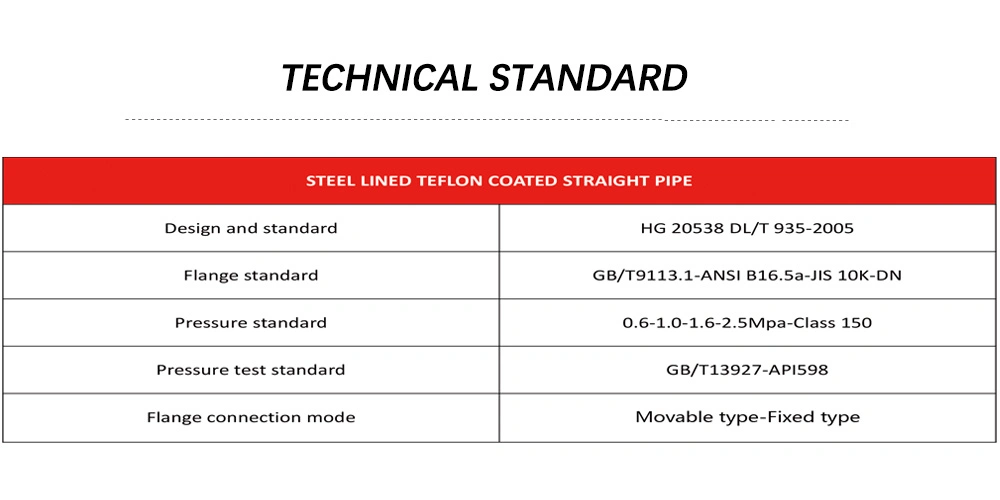 Polytetrafluoroethylene PFA Lined Carbon Steel Corrugated Bent Pipe Corrosion-Resistant Corrugated Straight Pipe