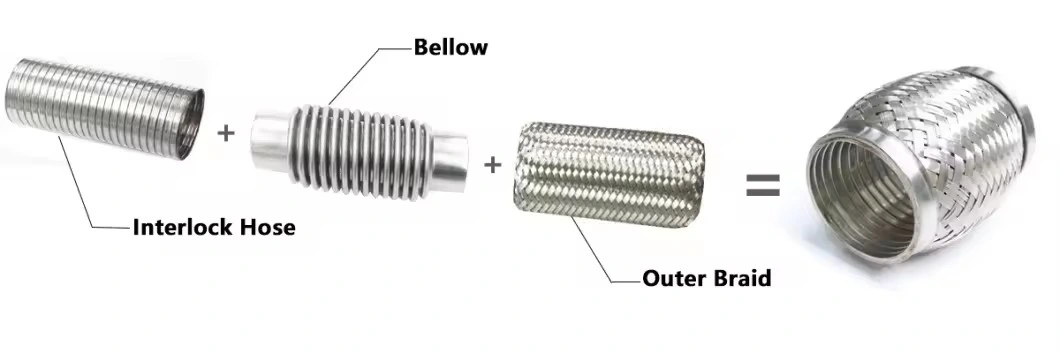 Exhaust Flexible Pipe Tube Repair Flexi Joint Tile Connector Muffler Corrugation